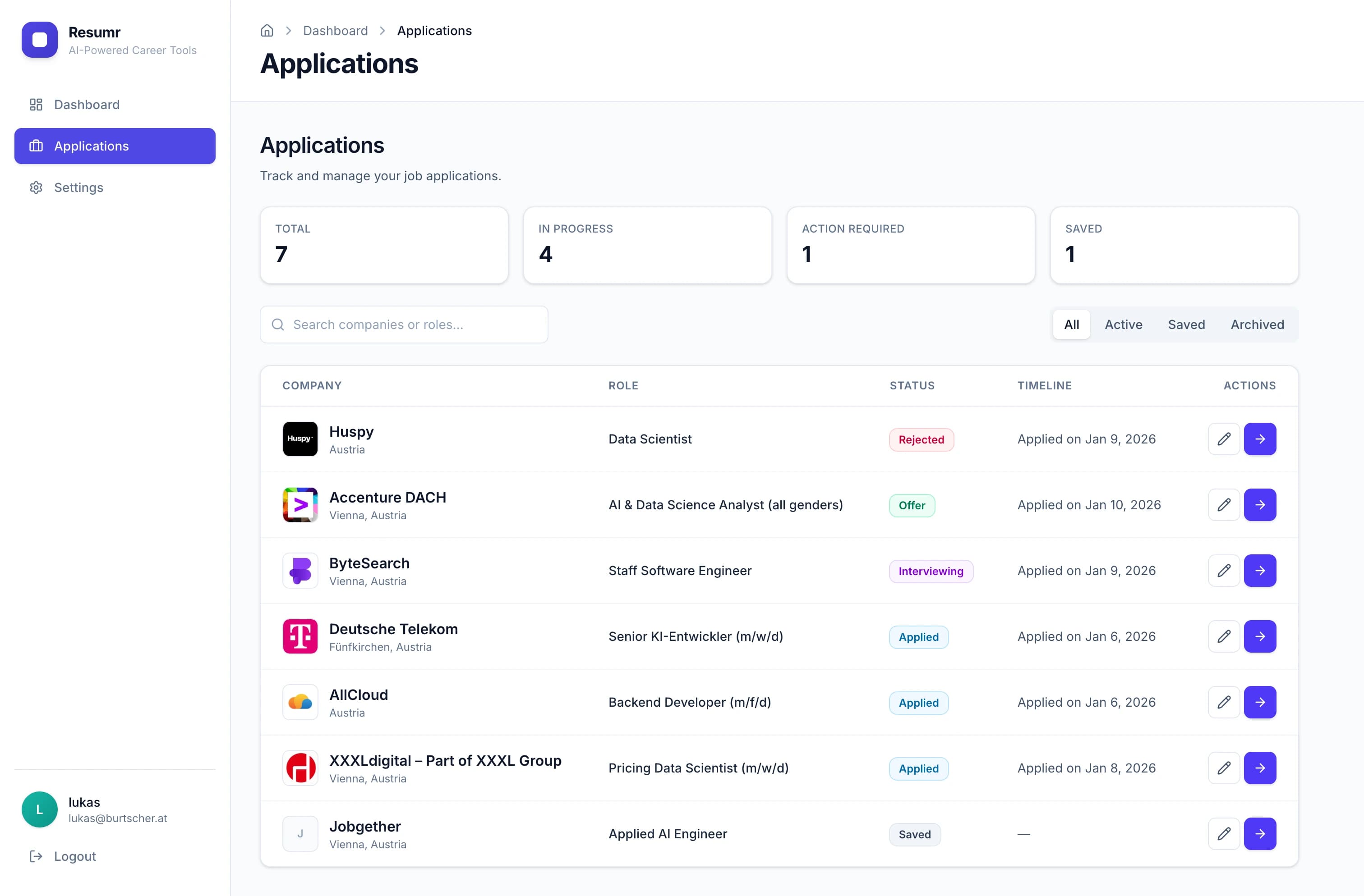 Application Kanban Board